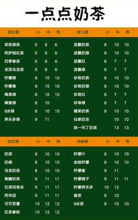 第二步：字词游戏——开始碰撞灵感