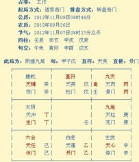 关于日夜星曜对应关系及应用场景