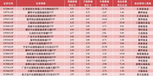 八月二十二号作为八月入学吉日，是否适合选择这一天入学呢？