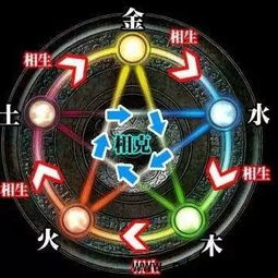 3. 把抽象概念写进文字里