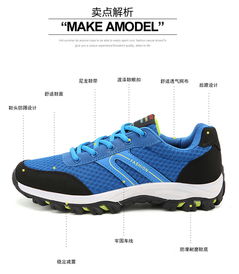 美式休闲旅游鞋是个什么鬼？