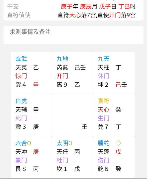 3.2 病星识别与八门参照