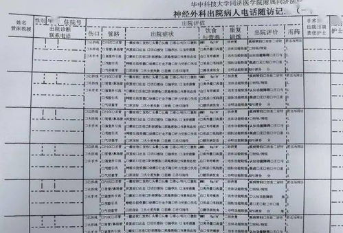 2026年9月手术康复择日出院，2026年11月出院吉日是哪一天呢？