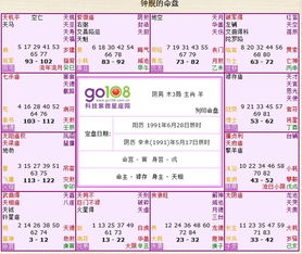 第六章：撕开伪科学的遮羞布