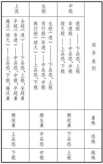 一、：何谓“正月十五”和“每月十九日”？