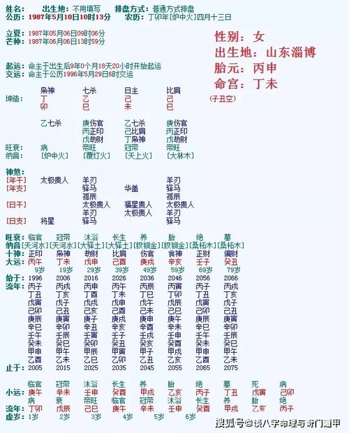 壬水命的人有哪些特点？壬水命是否是一个好命？