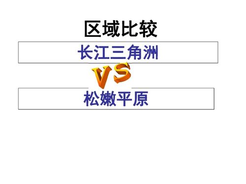 1.1 地理环境的影响