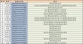 基于五行命理之吉日筛选原则解析
