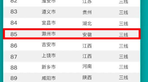 三、 2025年一月至八月理发吉日具体列示