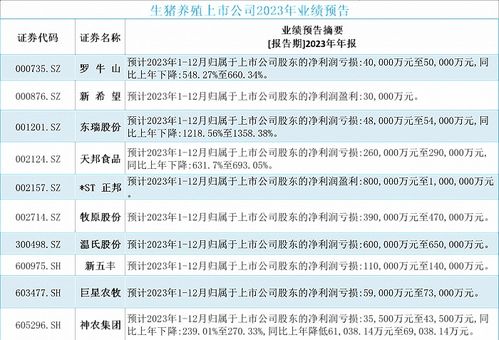 ：春华秋实与“清明”节气的时机选择
