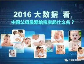 那些年我们追过的奇葩名字你中招了吗？