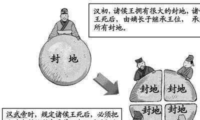 2. 中央权威得以巩固且接近未遭较大规模反抗