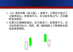 命局组合与应期理论的学术阐释：破财不顺的时空机理分析