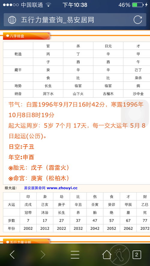 如何获得八字算命专业详批和全面解析？