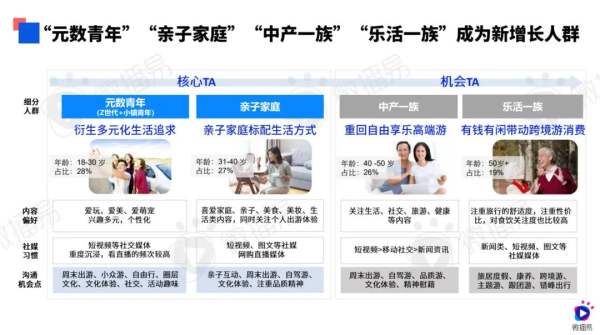 社交媒体平台二次传播效应