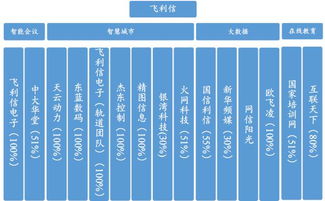 ：格局与细节的辩证关系及其在生肖命理中的投射