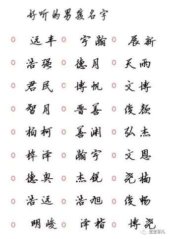 姓名学理论概述