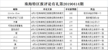 二、 符合财务岗位特征的生肖筛选标准