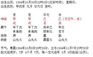 1.2 官杀混杂对命局的影响