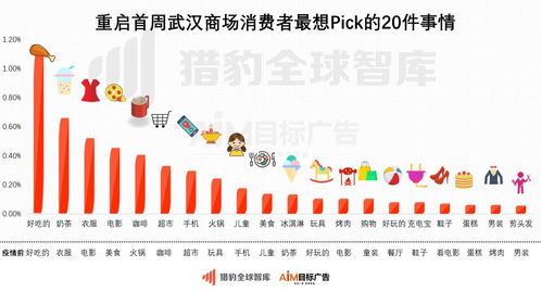 2026年和2029年12月有哪些剪头发吉日？