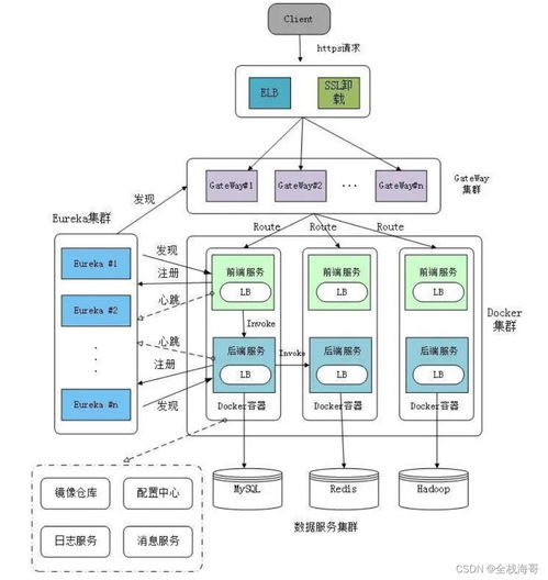 一、 紫微斗数排盘与命运阐释之框架