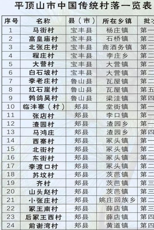 择吉的传统方式文化底蕴背景与现代化意义