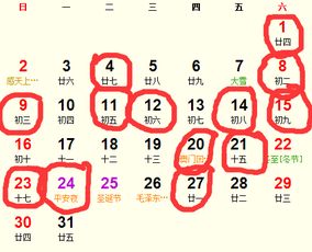 三、 星座视角下的择吉提议