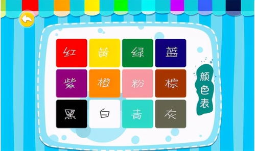 五行相生相克：名字的力量