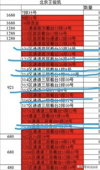 天啊！快乐大本营门票居然能这么便宜？！2026年水逆期抢票玄学大公开！