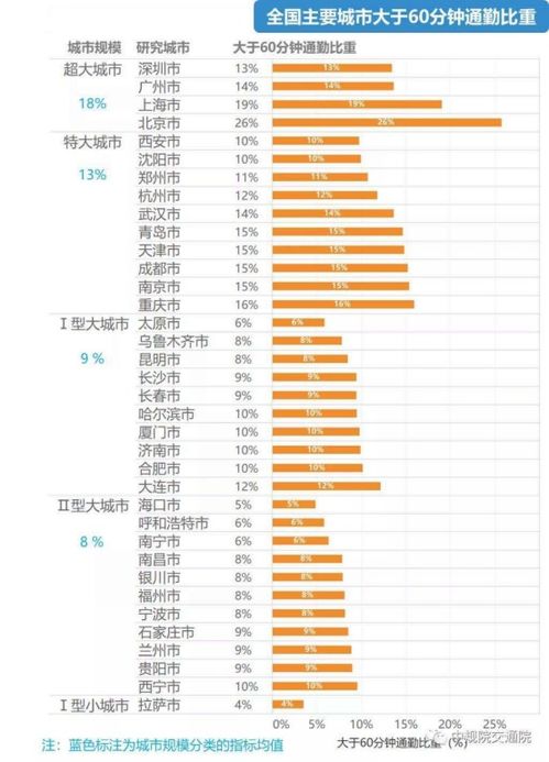 核心论点：2025年8月15日的吉象分析