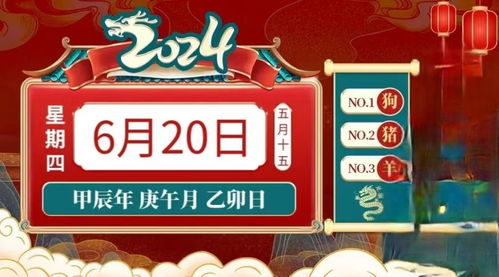 生肖大盘：龙狗相克，小心火上浇油！