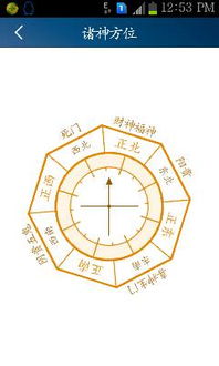 一、  亥时与“薅羊毛”：初始信息的溯源与解读
