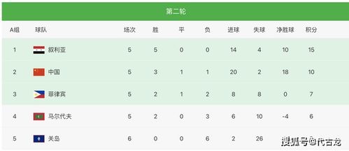 B格要高！格调要雅！简单大气才是王道？