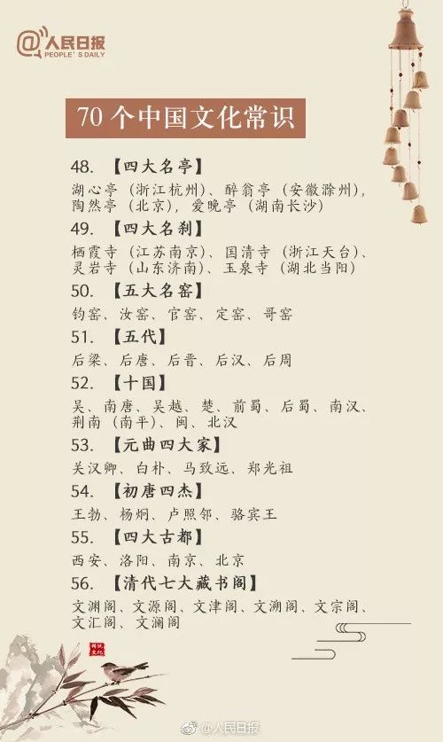 俊茹名字的文化底蕴：一堆乱七八糟的联想