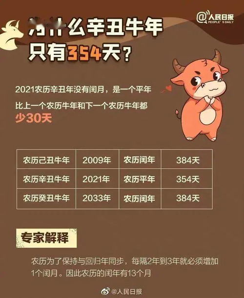 2026年属牛人阴历搬家吉日是哪一天？
