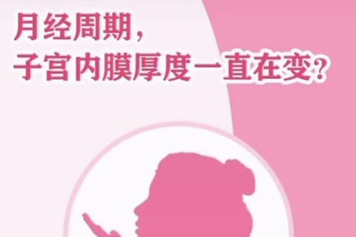 内膜厚度与月经周期之间有没有存在某种关联？