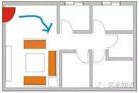 2.1 驱邪避凶：守护家庭安宁