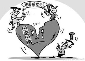 二、 方法论概述