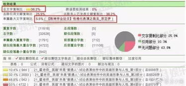 三、 案例解析：不同年份同一天诞生者之实际年龄数值