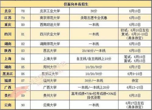 学生们口耳相传的故事