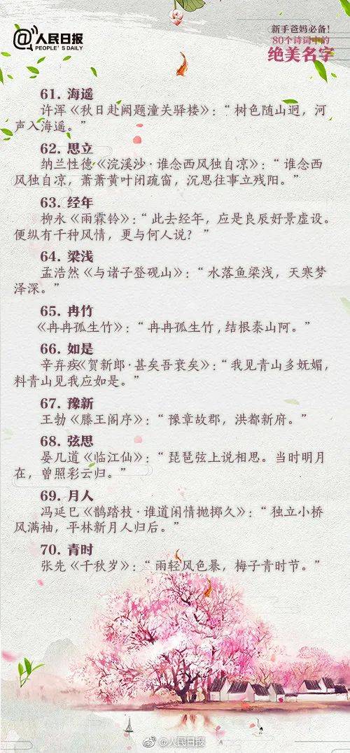 ：对“芸”字在女子命名中的学术探讨