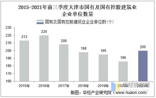 （一）水木互生行业的黄金机遇