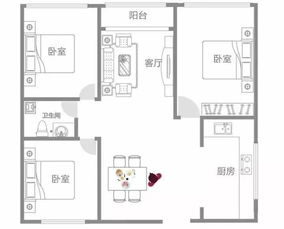 识别穿堂煞的具体方法
