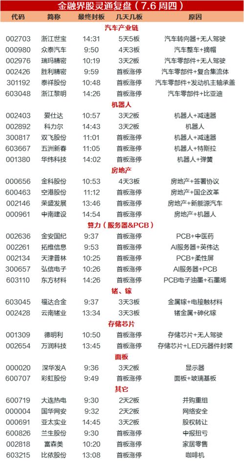（一）天干与方位对应关系之名词化表达