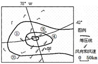 1. 对事物位置及未来变化的认知