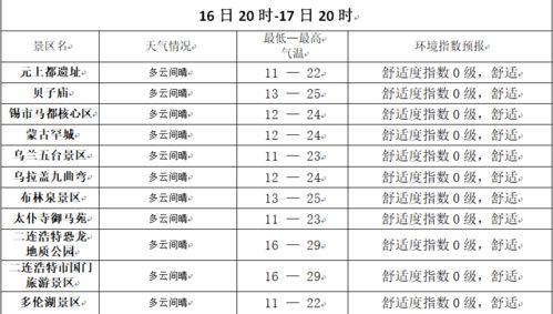 三、 历史类比及跨年度参考