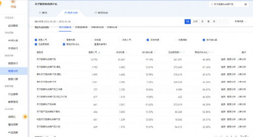 英文名/韩文名结合：全球化视野
