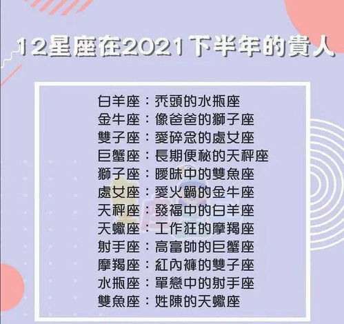 2026年哪个星座姓名配对最幸运？第一名是哪个星座？