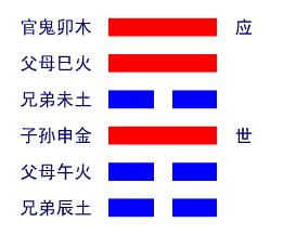 《渐卦》循序渐进原则在现代学习与工作中的深度应用分析