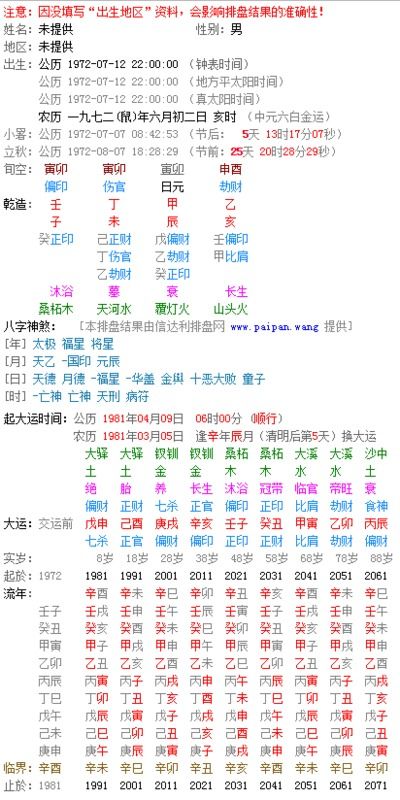 六月初八阴历生日和六月初二生辰八字分别是什么？